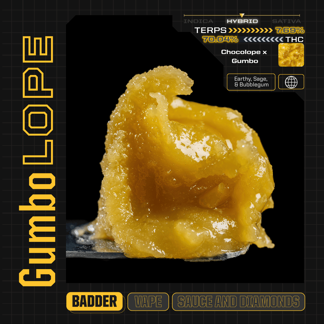 WTF is Live Resin?