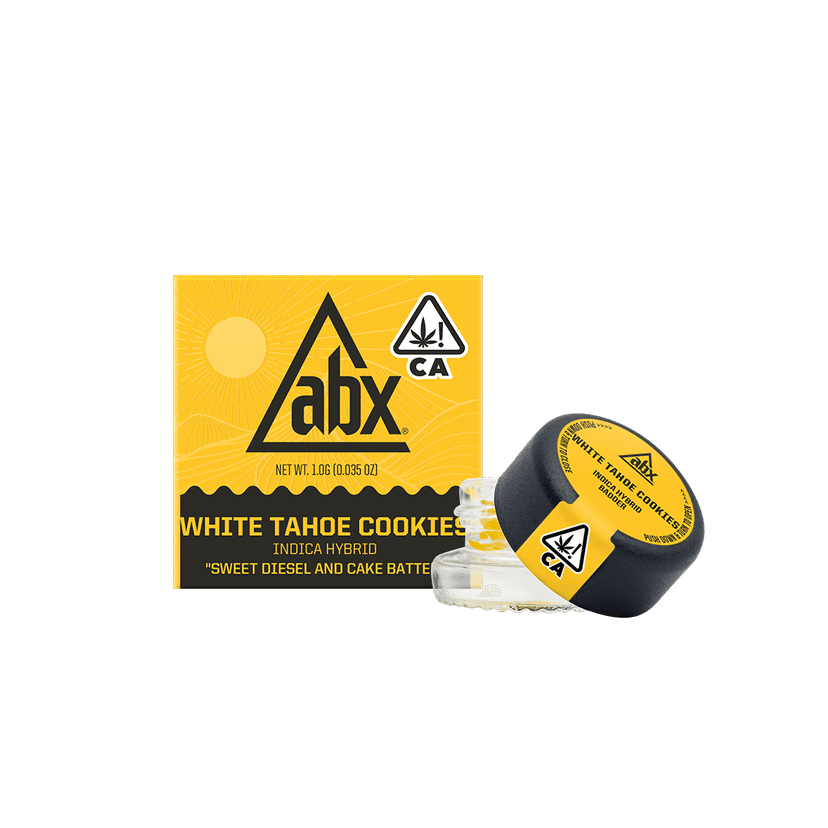 Abx Products