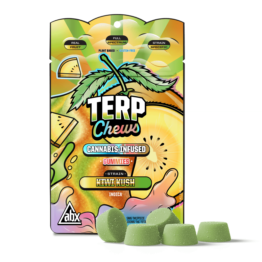 ABX Terp Chews Renders - Kiwi Kush - Group