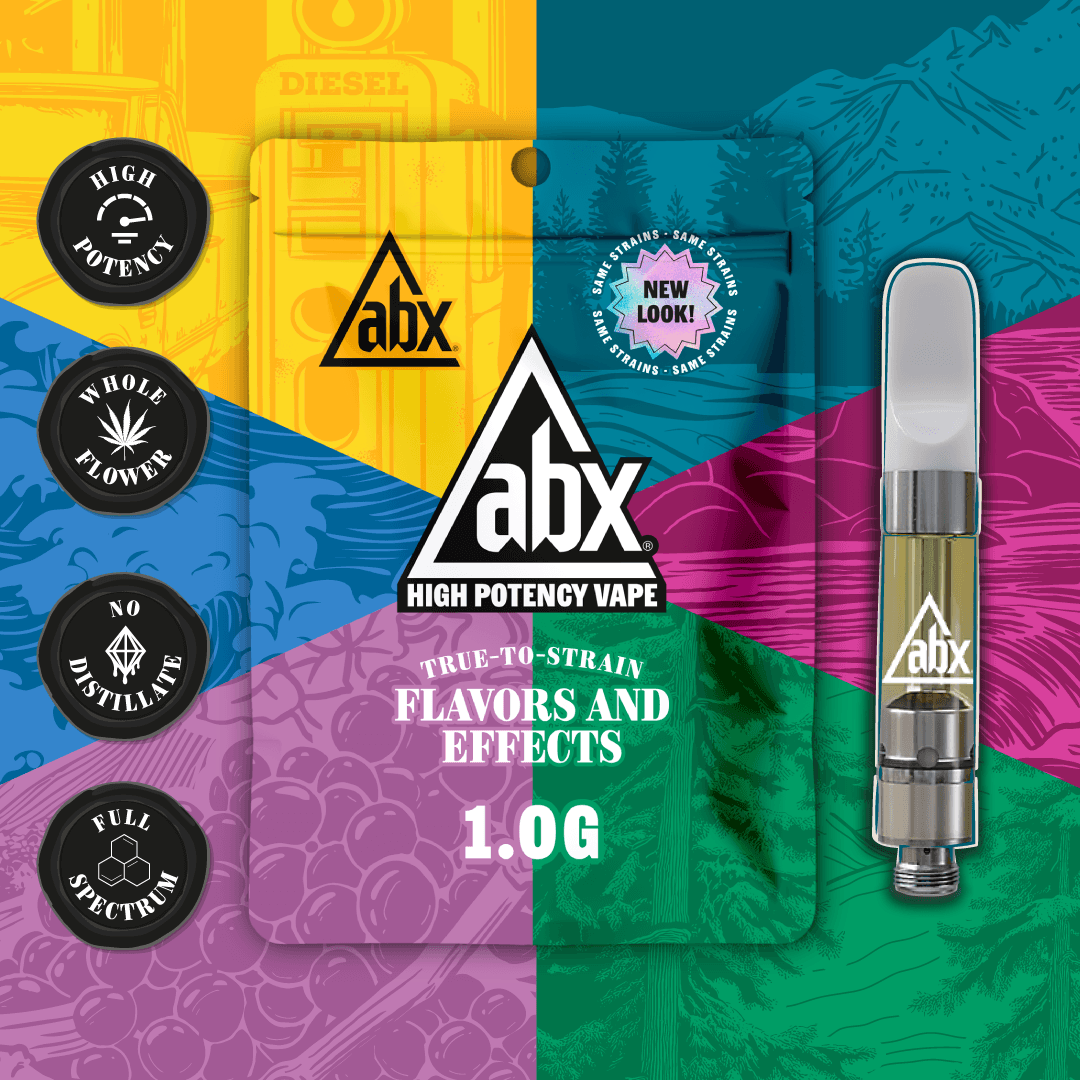 WTF is ABX High Potency Legacy?